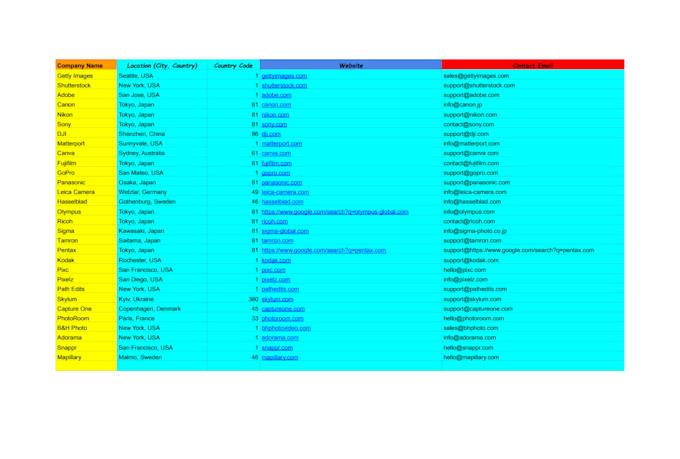 do professional data entry and web research